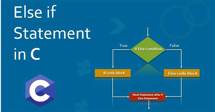 Mệnh đề if else trong C++